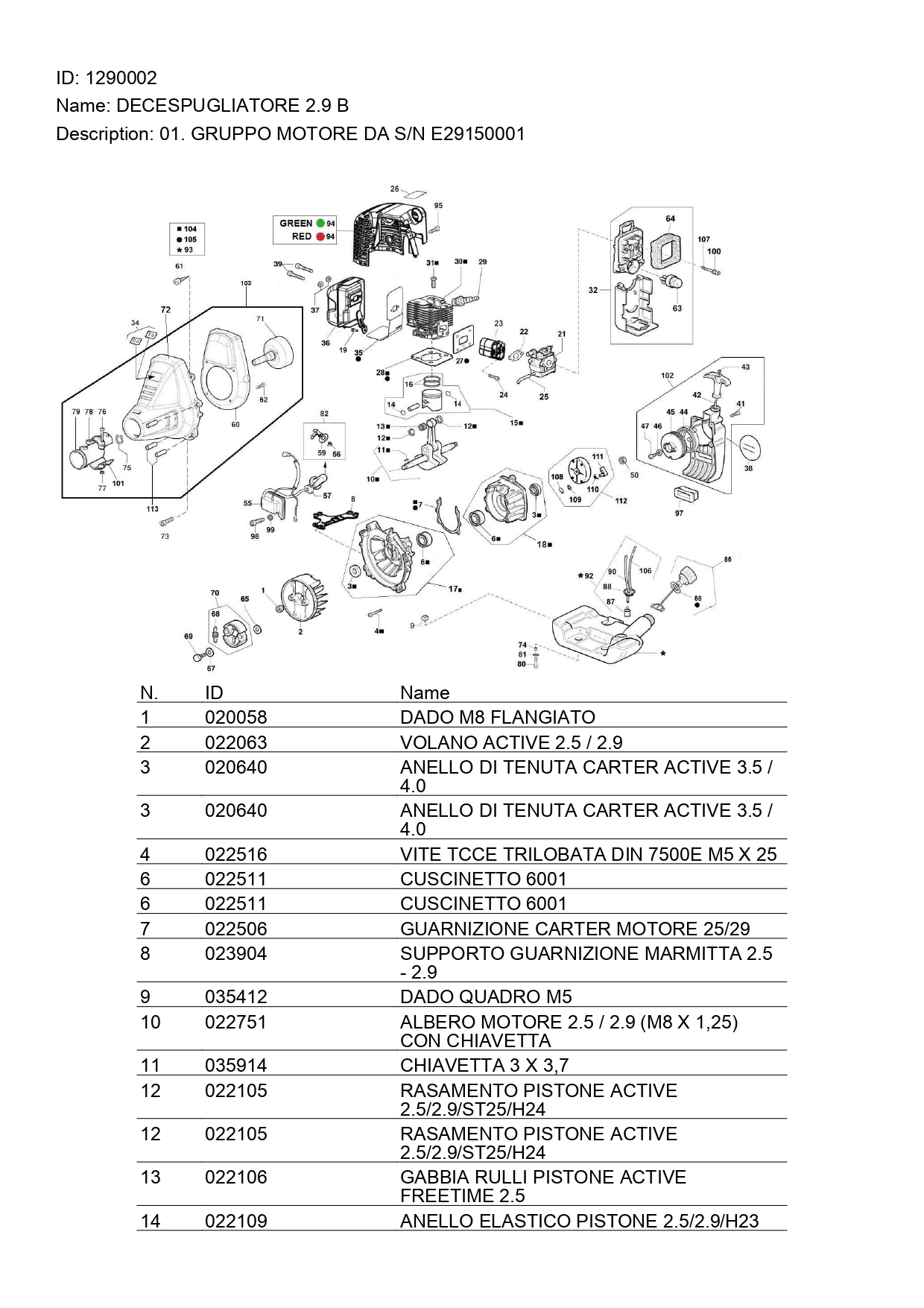 Esploso_motore_serbatoio_decespugliatore_Active2 9_page-0001